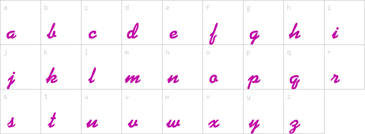 Lowercase characters