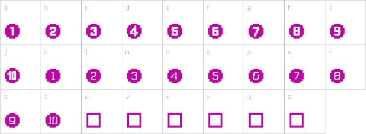 Lowercase characters