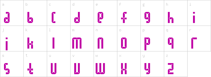 Lowercase characters