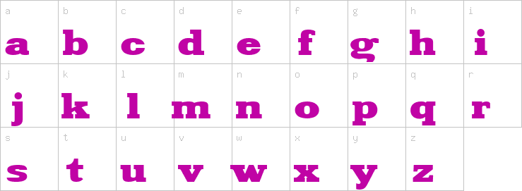 Lowercase characters