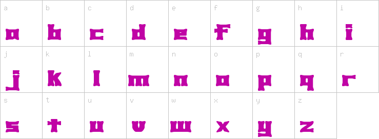 Lowercase characters