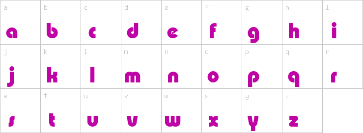 Lowercase characters