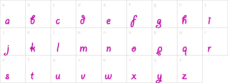 Lowercase characters