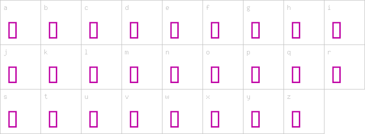 Lowercase characters