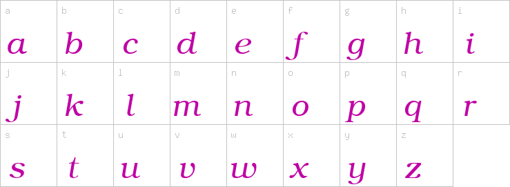 Lowercase characters