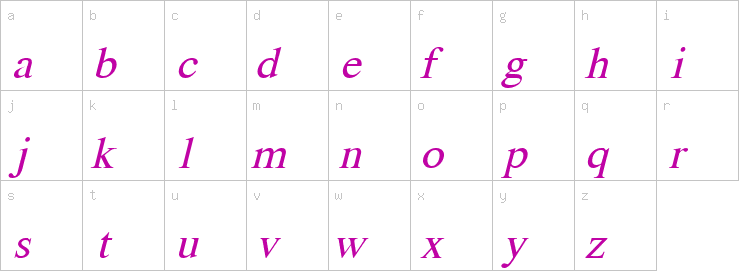 Lowercase characters