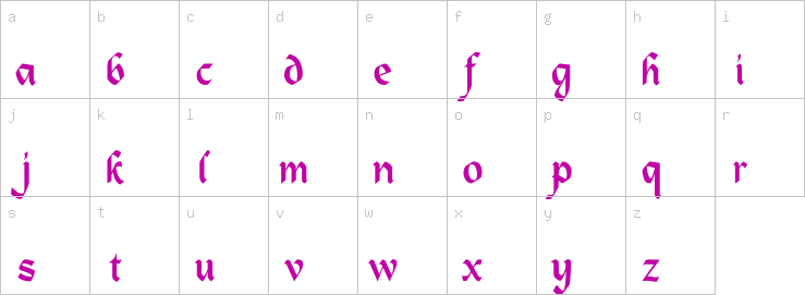 Lowercase characters