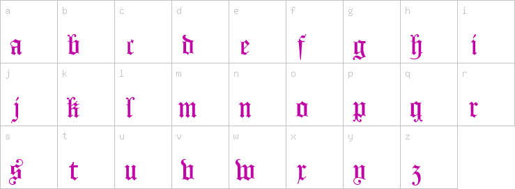 Lowercase characters