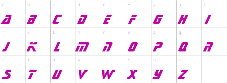 Lowercase characters