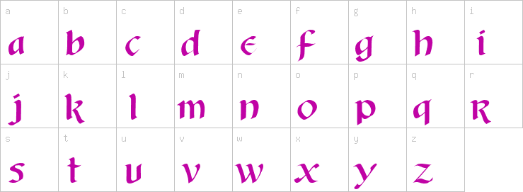 Lowercase characters