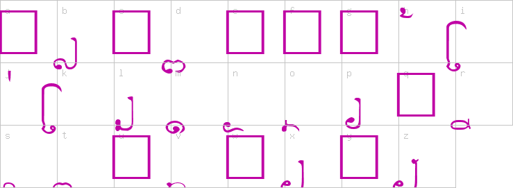 Lowercase characters