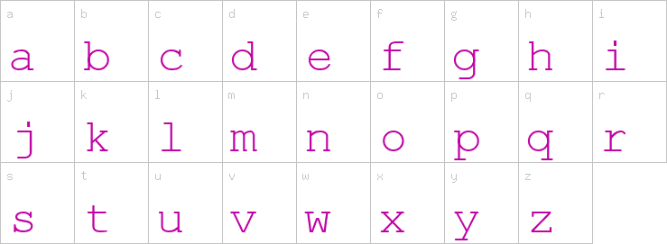 Lowercase characters