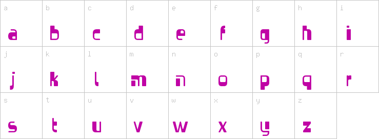 Lowercase characters