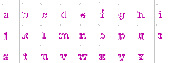 Lowercase characters