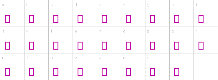 Lowercase characters