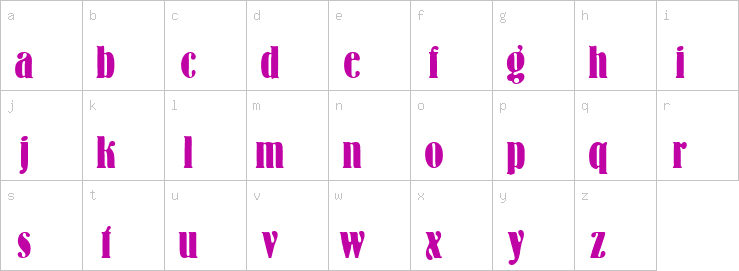 Lowercase characters