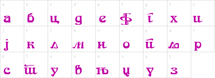 Lowercase characters