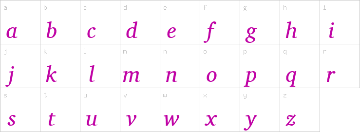 Lowercase characters