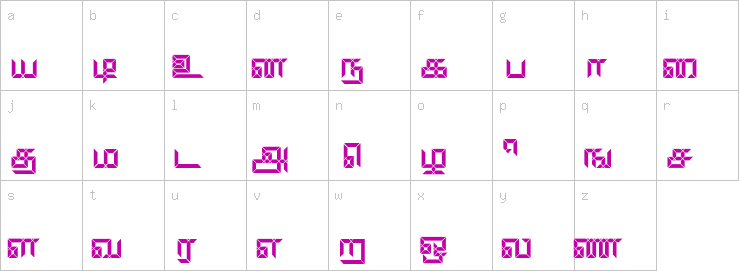 Lowercase characters