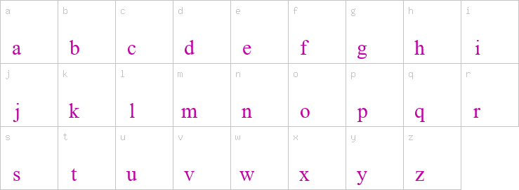 Lowercase characters