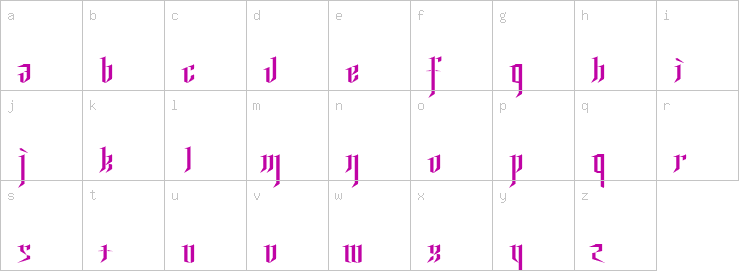 Lowercase characters