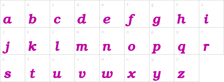 Lowercase characters