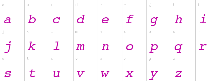 Lowercase characters