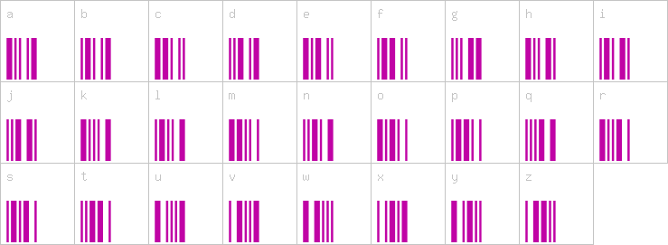 Lowercase characters