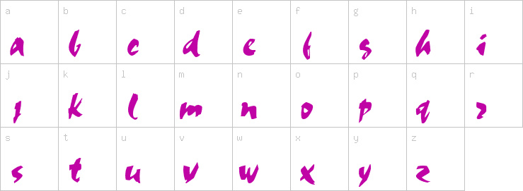 Lowercase characters