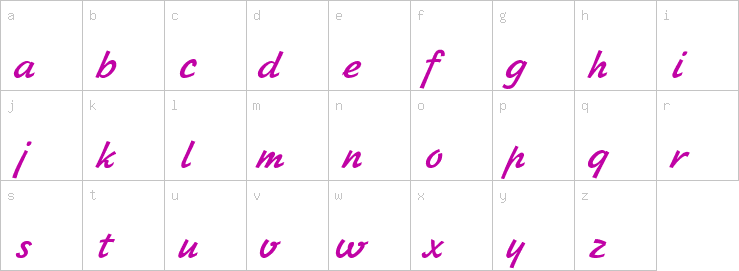 Lowercase characters