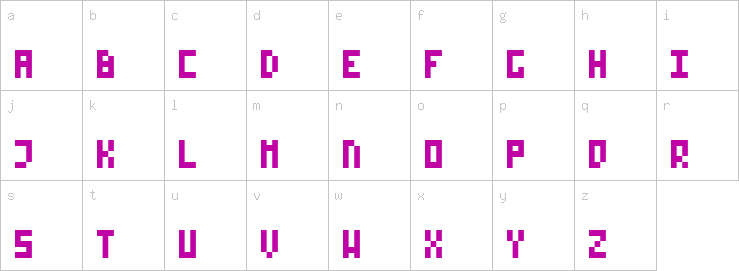 Lowercase characters