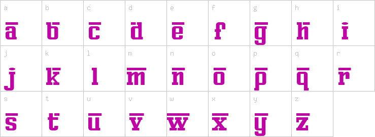 Lowercase characters