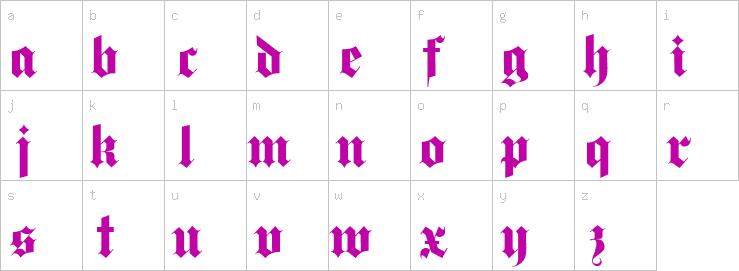 Lowercase characters