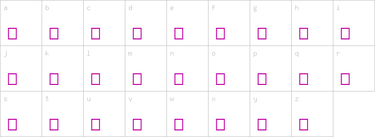 Lowercase characters