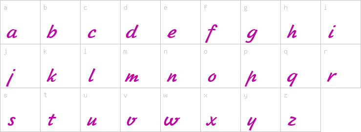 Lowercase characters