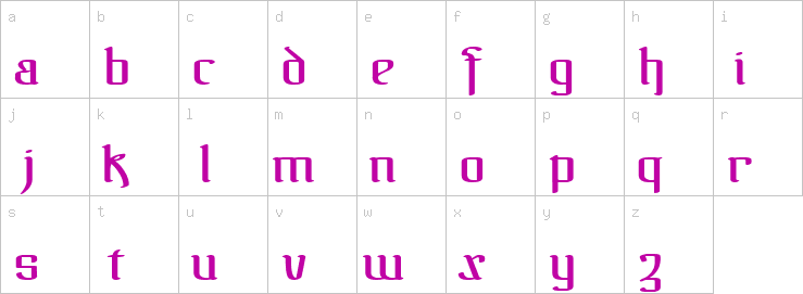 Lowercase characters