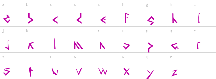 Lowercase characters