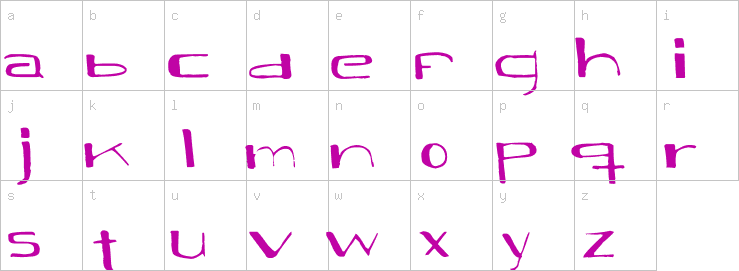 Lowercase characters