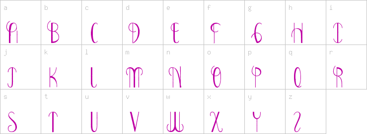 Lowercase characters