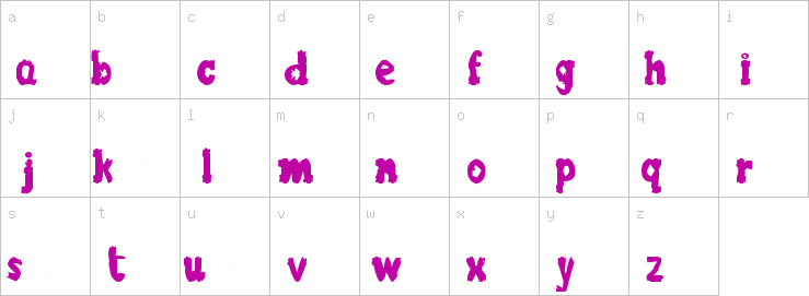 Lowercase characters