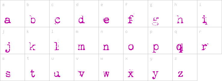 Lowercase characters