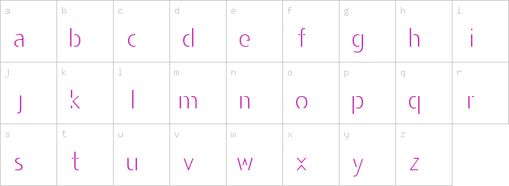 Lowercase characters