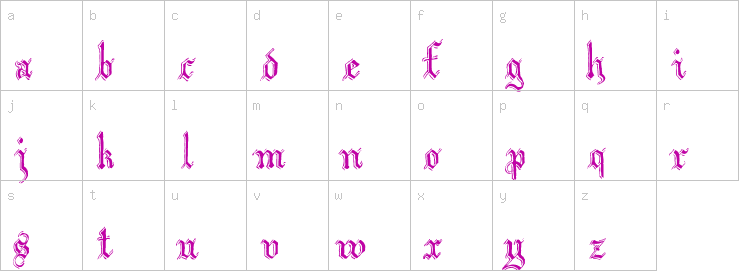 Lowercase characters