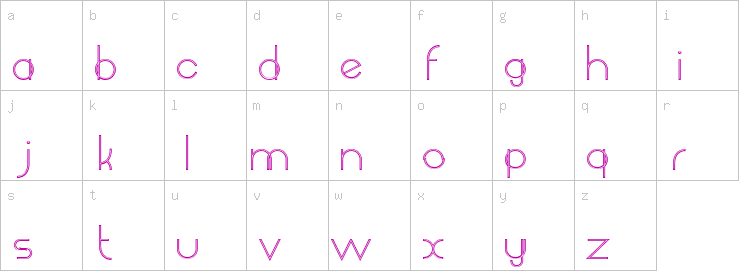 Lowercase characters