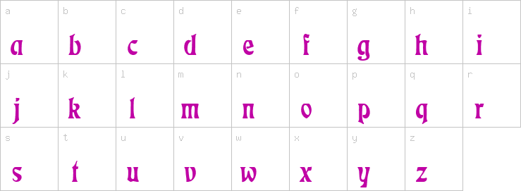 Lowercase characters