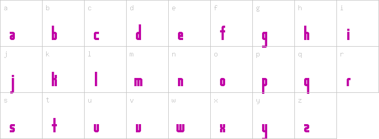 Lowercase characters