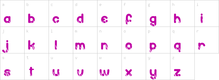 Lowercase characters