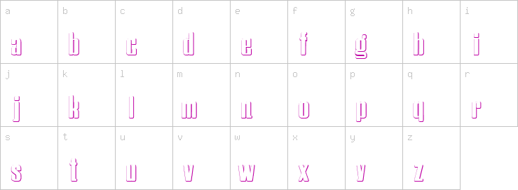 Lowercase characters