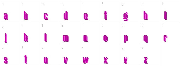 Lowercase characters