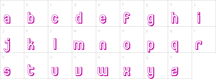 Lowercase characters